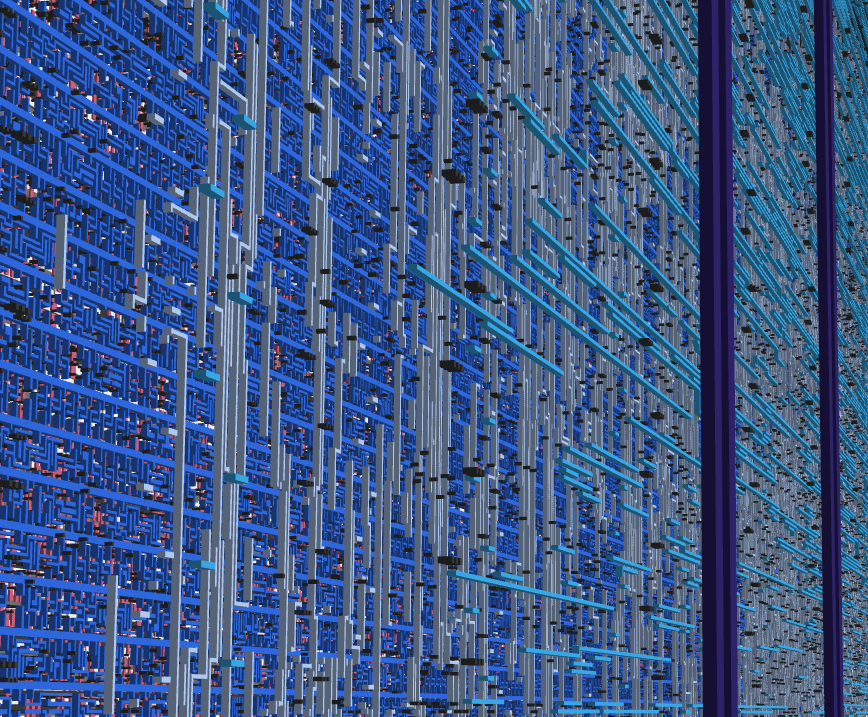 Three-dimensional GDS view