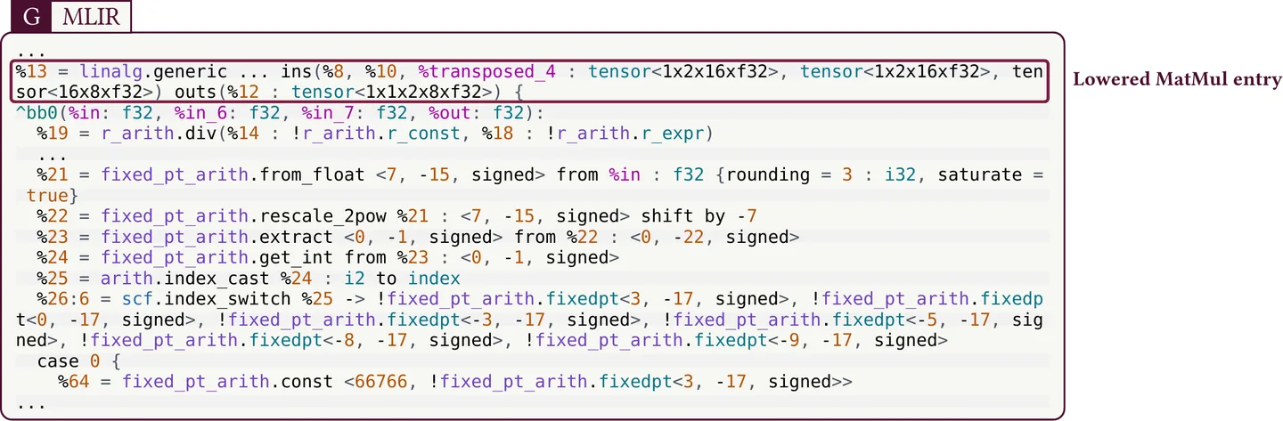 An MLIR excerpt with annotations positioned using Codez.