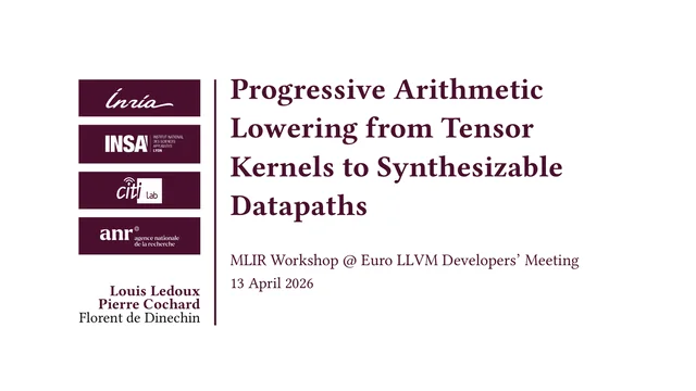 Progressive Arithmetic Lowering from Tensor Kernels to Synthesizable Datapaths