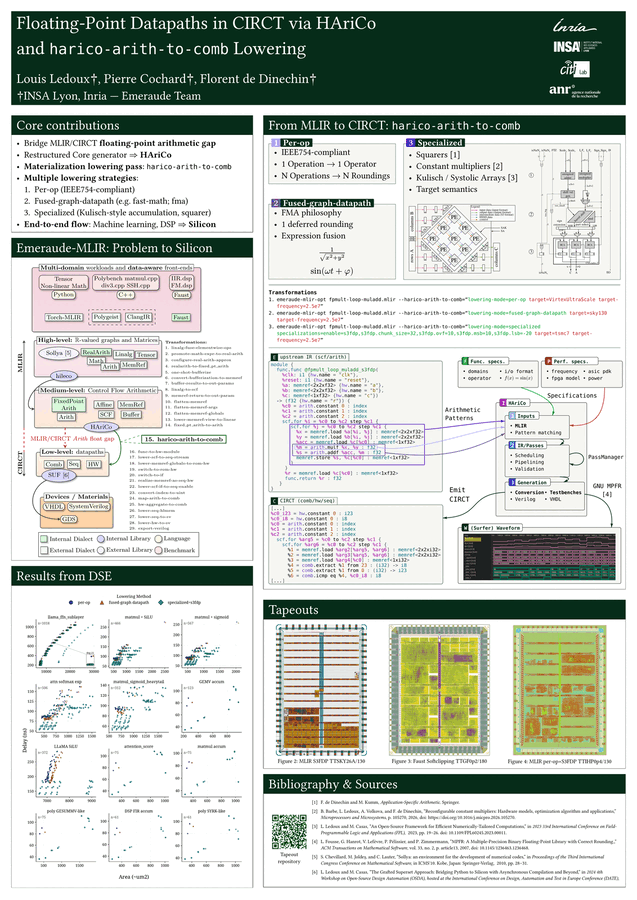 hal-05576131.png