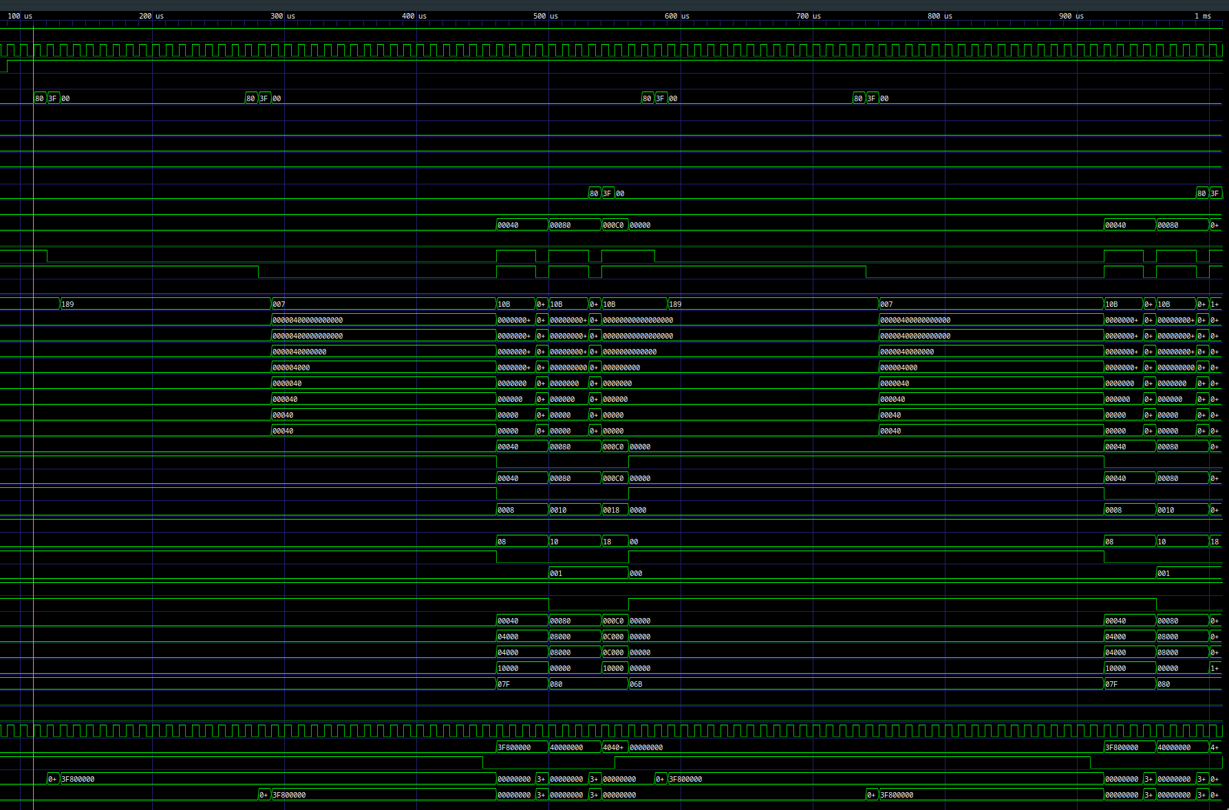 Simulation waveform showing byte-fed input loading, execution delay, and streamed result output for the TinyTapeout wrapper.